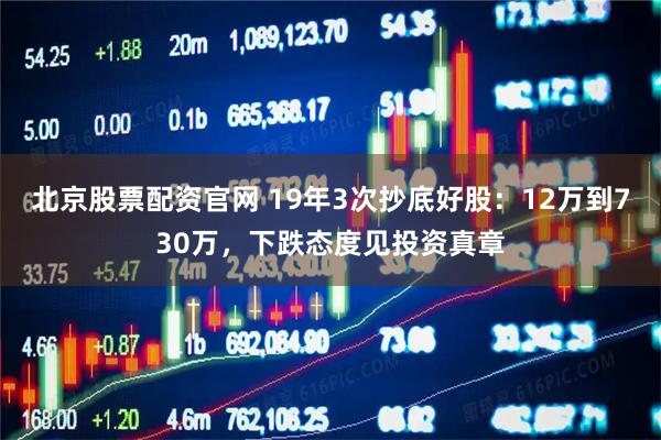 北京股票配资官网 19年3次抄底好股：12万到730万，下跌态度见投资真章